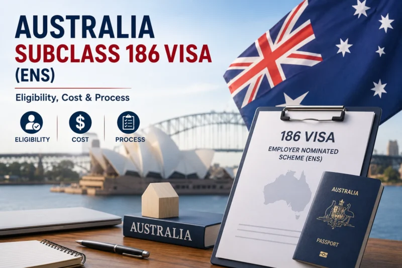 Australia Subclass 186 Visa (ENS)